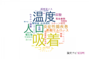 【論文データ】山形大学の泌尿器 / 腎臓科学分野の研究動向まとめ