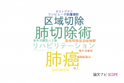 【論文データ】山形大学の呼吸器学分野の研究動向まとめ