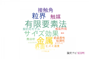 【論文データ】山形大学の力学分野の研究動向まとめ