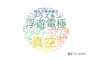 【論文データ】三菱電機株式会社の物理分野の研究動向まとめ