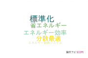 【論文データ】三菱電機株式会社の自動システム学分野の研究動向まとめ