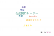 【論文データ】三菱電機株式会社のリモートセンシング分野の研究動向まとめ