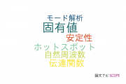 【論文データ】三菱重工業株式会社の数学分野の研究動向まとめ