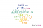 【論文データ】三菱重工業株式会社の原子力工学分野の研究動向まとめ