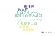 【論文データ】三重大学医学部附属病院の手術分野の研究動向まとめ