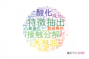 【論文データ】三重大学の工学分野の研究動向まとめ