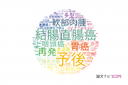 【論文データ】三重大学の腫瘍学分野の研究動向まとめ