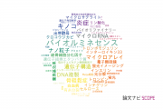 【論文データ】三重大学の生化学 / 分子生物学分野の研究動向まとめ