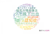 【論文データ】三重大学の神経科学 / 脳科学分野の研究動向まとめ