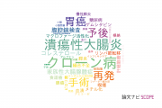 【論文データ】三重大学の消化器 / 肝臓学分野の研究動向まとめ