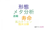 【論文データ】三重大学の数学分野の研究動向まとめ