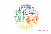 【論文データ】三重大学の研究医学 / 実験医学分野の研究動向まとめ