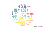 【論文データ】三重大学の内分泌 / 代謝学分野の研究動向まとめ
