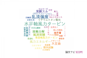 【論文データ】三重大学のエネルギー / 燃料科学分野の研究動向まとめ