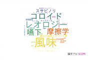 【論文データ】三重大学の食品科学分野の研究動向まとめ