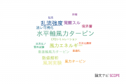 【論文データ】三重大学の力学分野の研究動向まとめ