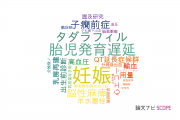 【論文データ】三重大学の産科学 / 婦人科学分野の研究動向まとめ