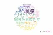 【論文データ】三重大学の眼科学分野の研究動向まとめ