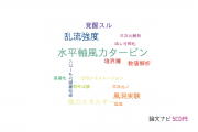 【論文データ】三重大学の熱力学分野の研究動向まとめ
