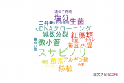 【論文データ】三重大学の水産学分野の研究動向まとめ