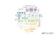 【論文データ】三重大学の真菌学分野の研究動向まとめ