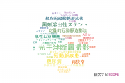 【論文データ】三井記念病院の心血管系 / 心臓病分野の研究動向まとめ