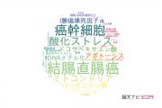 【論文データ】札幌医科大学の化学分野の研究動向まとめ