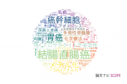 【論文データ】札幌医科大学の腫瘍学分野の研究動向まとめ