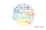 【論文データ】札幌医科大学の神経科学 / 脳科学分野の研究動向まとめ