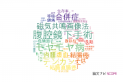 【論文データ】札幌医科大学の手術分野の研究動向まとめ
