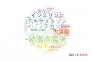 【論文データ】札幌医科大学の薬理学分野の研究動向まとめ
