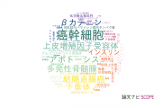 【論文データ】札幌医科大学の細胞生物学分野の研究動向まとめ