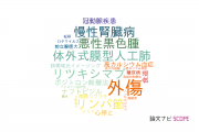 【論文データ】札幌医科大学の内科学分野の研究動向まとめ