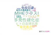 【論文データ】札幌医科大学の免疫学分野の研究動向まとめ