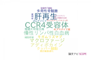 【論文データ】札幌医科大学の血液学分野の研究動向まとめ