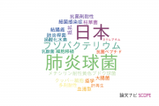 【論文データ】札幌医科大学の微生物学分野の研究動向まとめ