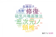 【論文データ】札幌医科大学の整形外科学分野の研究動向まとめ