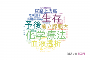 【論文データ】札幌医科大学の泌尿器 / 腎臓科学分野の研究動向まとめ