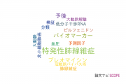 【論文データ】札幌医科大学の呼吸器学分野の研究動向まとめ