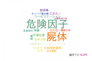 【論文データ】札幌医科大学のスポーツ科学分野の研究動向まとめ