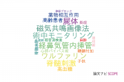 【論文データ】札幌医科大学の麻酔科学分野の研究動向まとめ