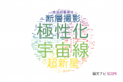 【論文データ】埼玉大学の物理分野の研究動向まとめ