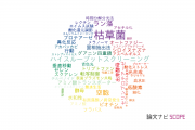 【論文データ】埼玉大学の生化学 / 分子生物学分野の研究動向まとめ