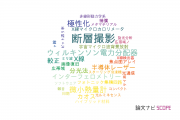 【論文データ】埼玉大学の光学分野の研究動向まとめ