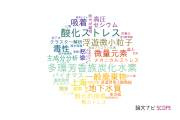 【論文データ】埼玉大学の環境生態学分野の研究動向まとめ