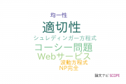 【論文データ】埼玉大学の数学分野の研究動向まとめ