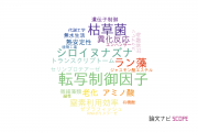 【論文データ】埼玉大学の微生物学分野の研究動向まとめ