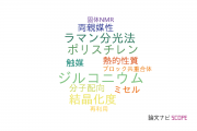 【論文データ】埼玉大学の高分子化学分野の研究動向まとめ