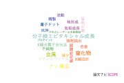 【論文データ】埼玉大学の結晶学分野の研究動向まとめ