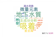 【論文データ】埼玉大学の水資源分野の研究動向まとめ